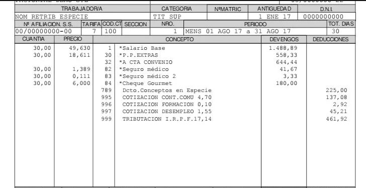 Cómo entender tu nómina